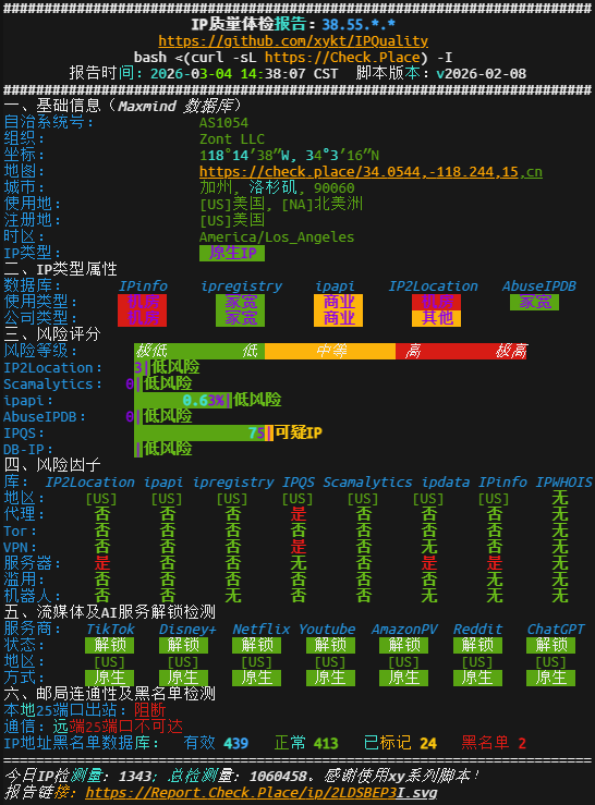 VMISS 美西优化VPS 1C1G15G-极客智库 【测评】VMISS 美西优化VPS 1C1G15G(500G流量)