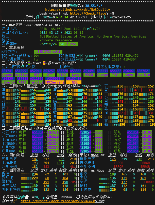 VMISS 美西优化VPS 1C1G15G-极客智库 【测评】VMISS 美西优化VPS 1C1G15G(500G流量)