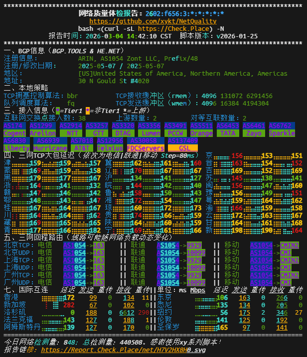 VMISS 美西优化VPS 1C1G15G-极客智库 【测评】VMISS 美西优化VPS 1C1G15G(500G流量)