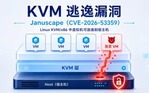Januscape（CVE-2026-53359）：一个存在多年的 KVM 虚拟机逃逸漏洞