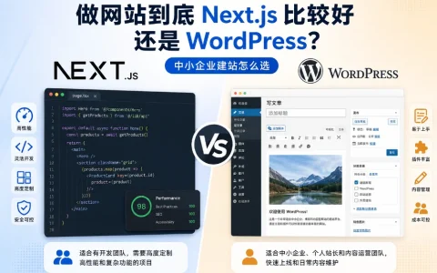 Next.js和WordPress哪个好？2026中小企业建站选型与避坑指南